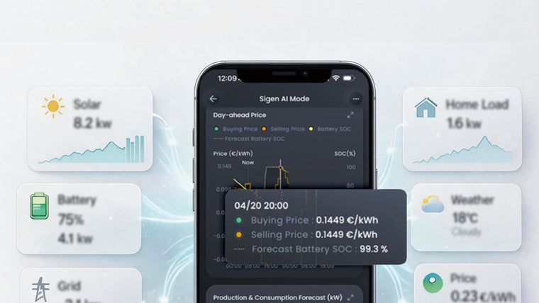Die mySigen App im Sigen AI Mode: Day-ahead-Strompreise, Batterie-Ladestand und Prognose für Erzeugung und Verbrauch