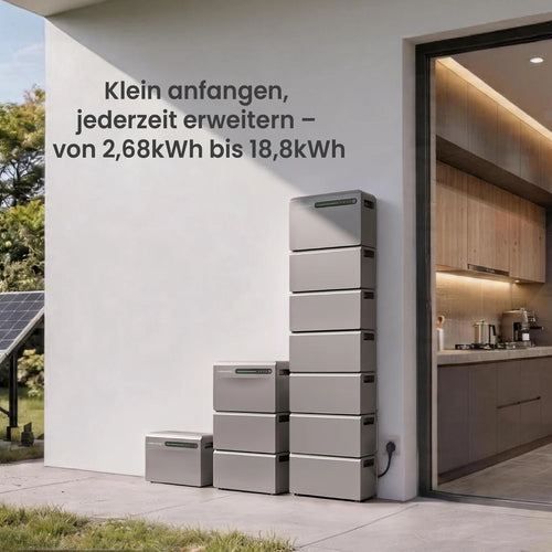 Sigenergy SigenMate BAT 2700 | Erweiterungsakku