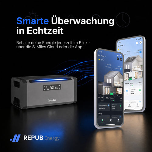Hoymiles HiBattery 1920 AC — Plug-and-Play Balkonkraftwerk-Speicher